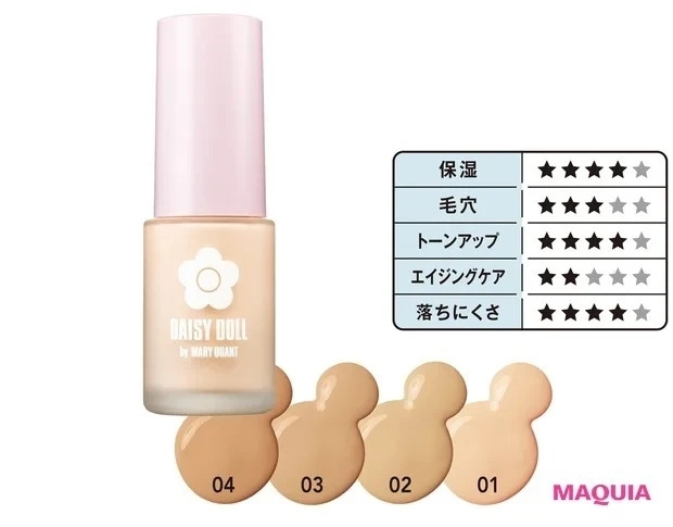 デイジードール リキッド セラム ファンデーション 全4色 各¥1980