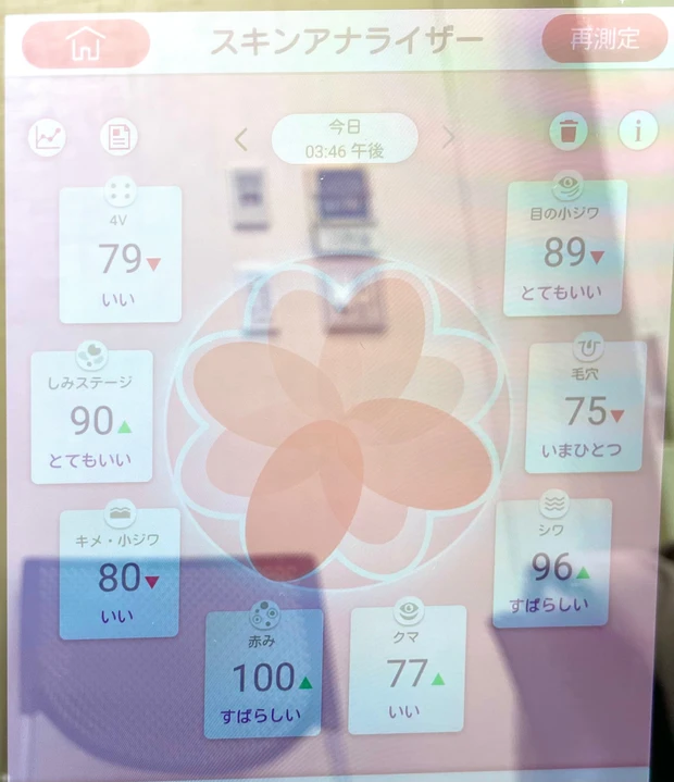 MAQUIA 5月号掲載♥【LANCOME レネルジー HCF トリプルセラム】★新作ブライトニングケアお試しチャレンジ！★に参加しました！_9_2