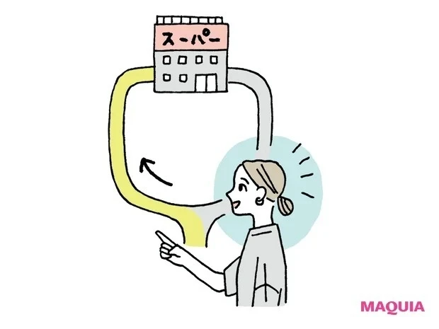 「脳疲労」を元気にする脳ケア_目的地は一緒でもルートを変えてみる