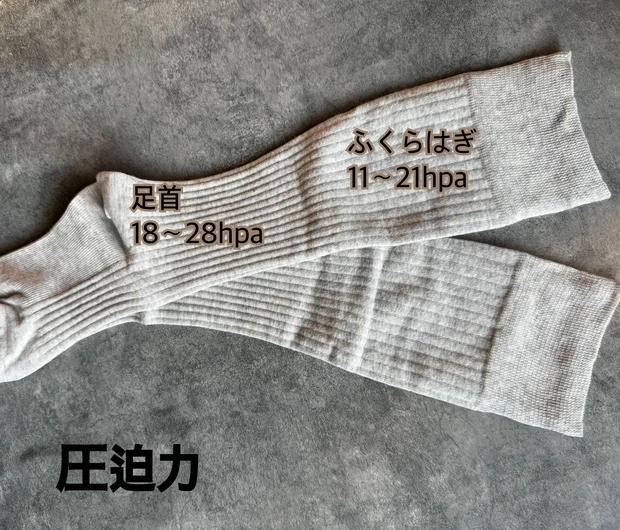 田中みな実愛用MAEE（マエエ）着圧ソックス