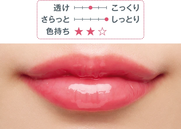 秋の新作リップ YVES SAINT LAURENT YSL ラブシャイン グロスプランパー 9 スウォッチ