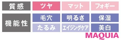 【2020年春夏のおすすめファンデーション&ベース】クラランス ブライトプラス ブライトニング クッションファンデーション_2