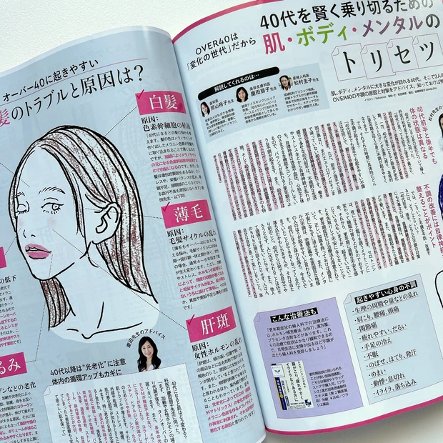 『マキアプリュス』