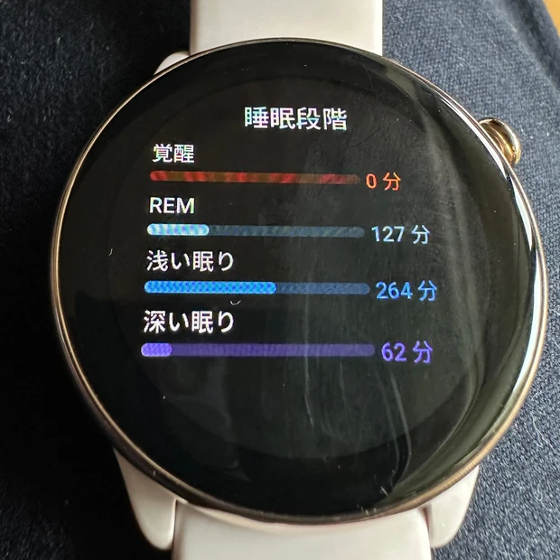 健康評価が充実。充電ストレスから解放&睡眠ログが取りやすいスマートウォッチ_2_1