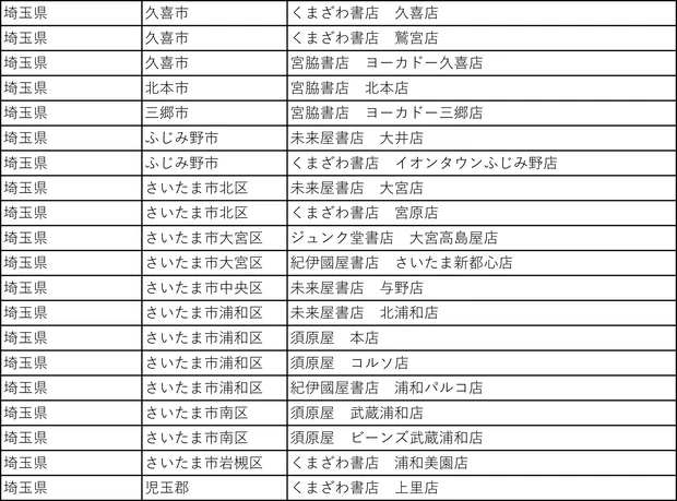 『MAQUIA』3号連続購読キャンペーン実施中! もれなく図書カード1000円分をプレゼント【7月21日締め切り】_14