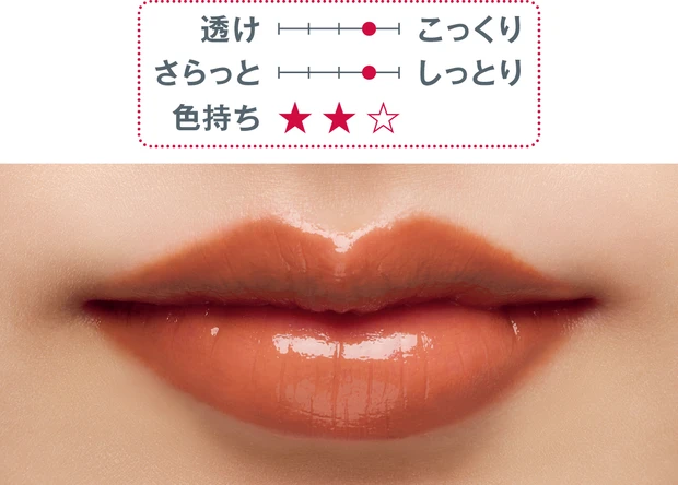 秋の新作リップ Clé de Peau Beauté ルージュアレーブル 24 スウォッチ