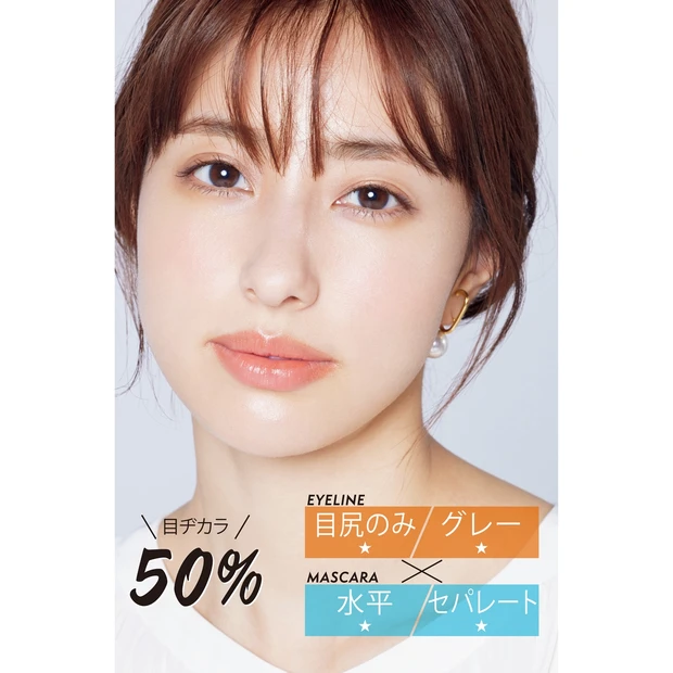 目ヂカラ50%
