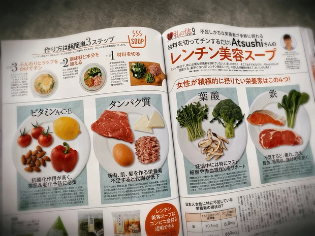 【おこもり美容】スキンケア・ボディケアにインナービューティと読み応えたっぷり！MAQUIA6月号は安達祐実さんが目印_3_2