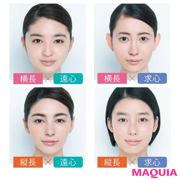 あなたの顔タイプを診断！ 小田切ヒロさんの“小顔メイク”は、光と影を操る…