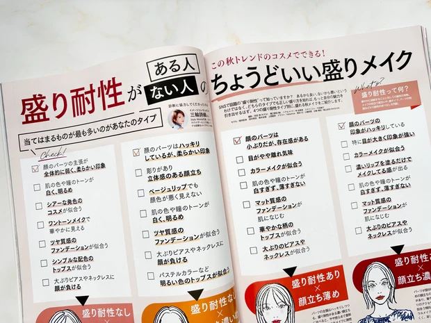 マキア　最新号