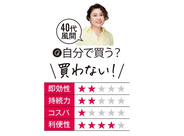 40代風間の評価