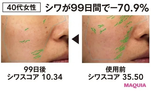 【プチプラスキンケア】アルジェラン_流れるように広がった毛穴も目立ちにくくなり、肌全体がなめらかに