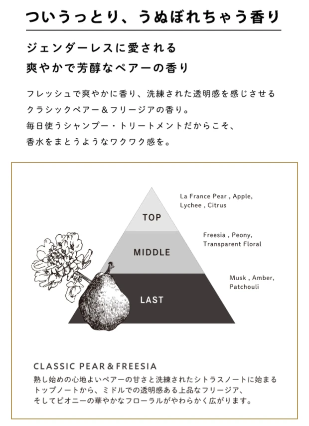 ジェンダーレス！彼も一緒に使えるシャンプー&トリートメント_2_2
