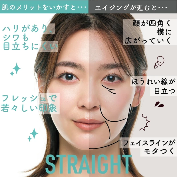 骨格診断　マキア　骨格タイプ　ストレート