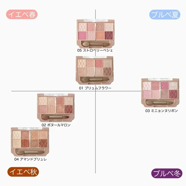 キャンメイク プティパレットアイズ パーソナルカラー別のおすすめパレット イエベ ブルベ