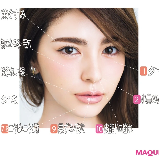 クマ、毛穴、シミ、ほうれい線などの肌悩み解消法☆ 美肌に仕立てる神アイテ…