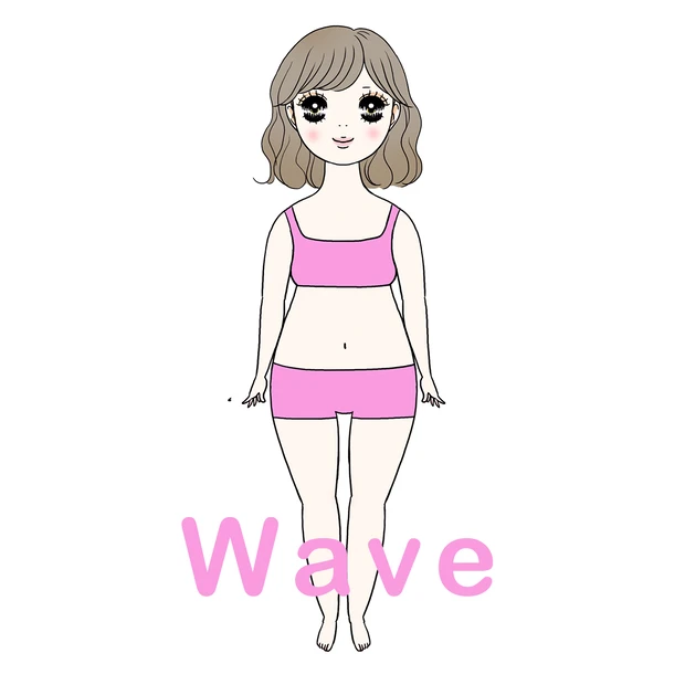 骨格ウェーブタイプの特徴&太りやすいパーツ