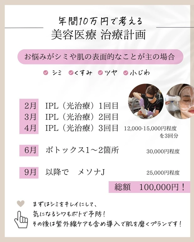 美容クリニックカウンセラーが教える 年間10万円予算でキレイになる美容医療計画！_2_2
