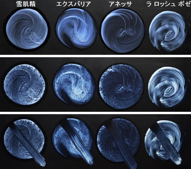 敏感肌用UVクリームの耐摩擦性のチェック