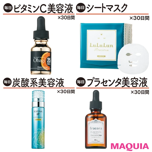 30日間で肌はどう変わる？ 大ヒット美容液、シートマスクほか、噂のスキン…