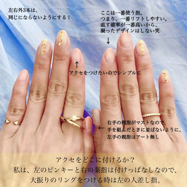 セルフネイル ジェルネイル アート ネイルアート ショートネイル