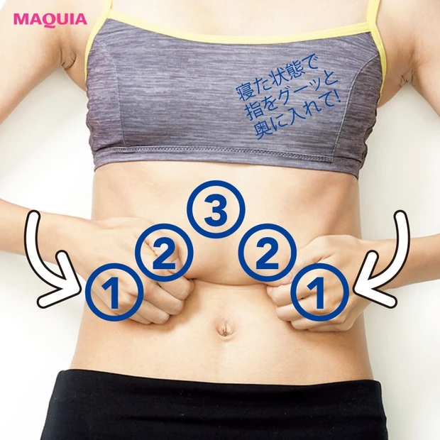 痛キモ【ドレナージュ】でぽっこり腹、むくみ、肩こりすべて解消！