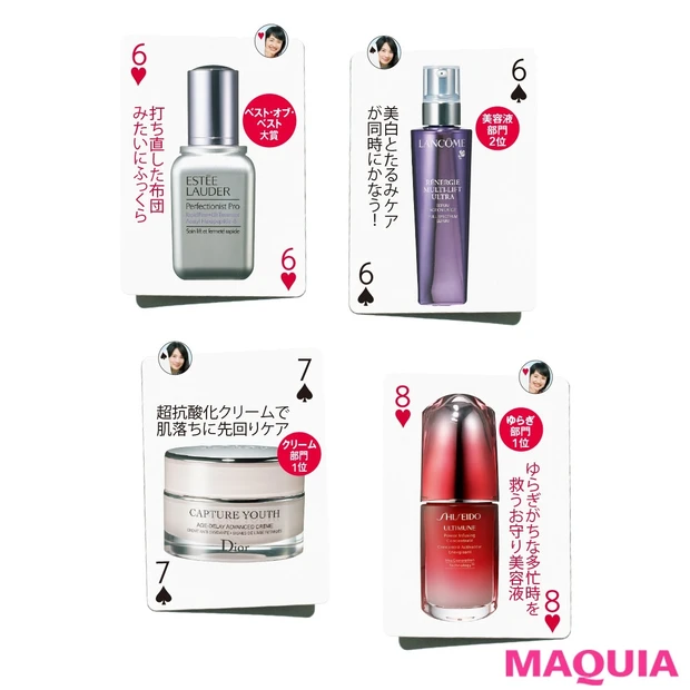 ベストコスメ受賞アイテムから効く一品を選んで対決! お悩み別スキンケア4…