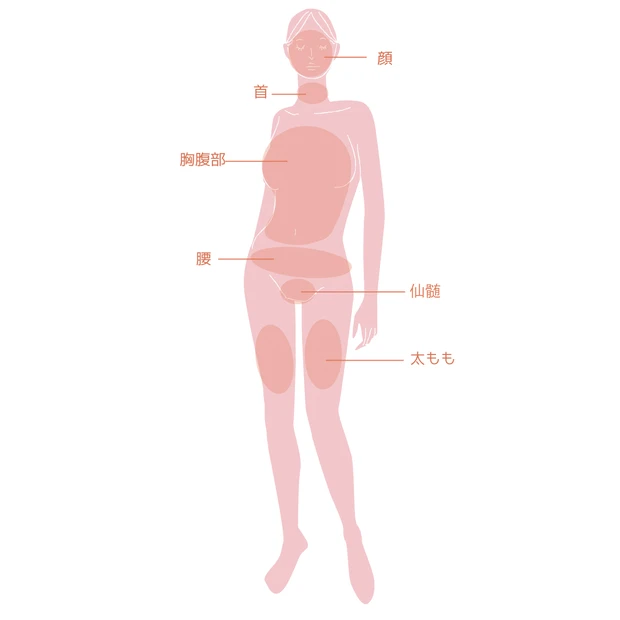 帯状疱疹 原因 治療法 予防接種 ワクチン