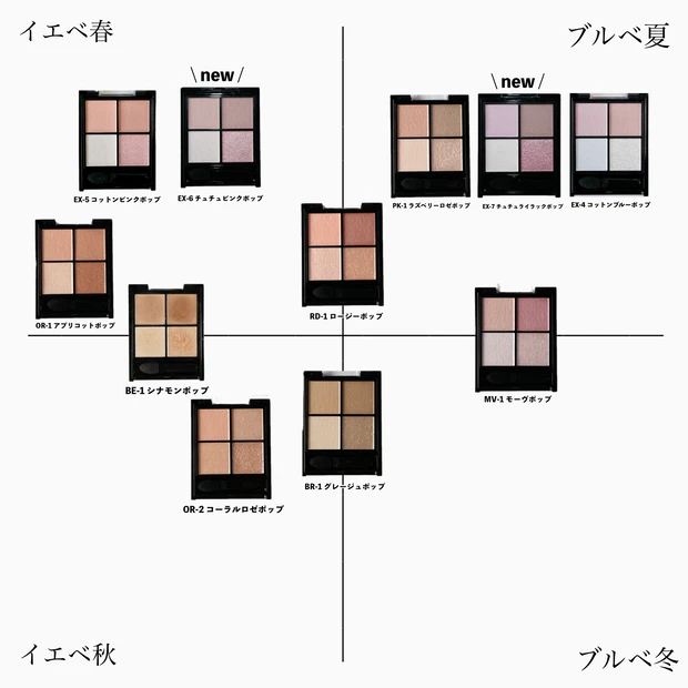 ケイト ポッピングシルエットシャドウ パーソナルカラー マップ 全色