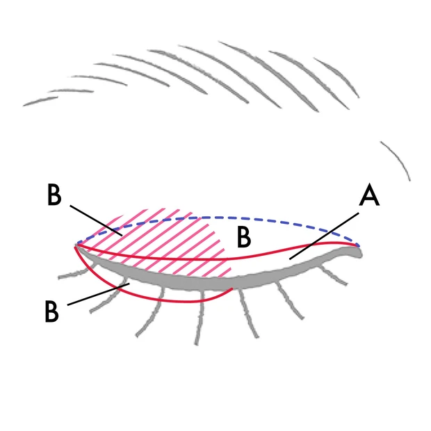 【二重アイメイク】ベスコス受賞スナイデル ビューティのアイデザイナーはこう使う！_3_2