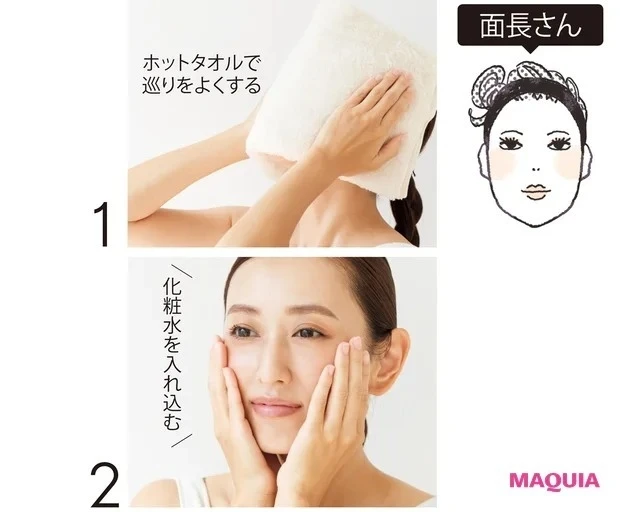 40代・アラフォーにおすすめのスキンケア方法:おすすめたるみケア方法_1