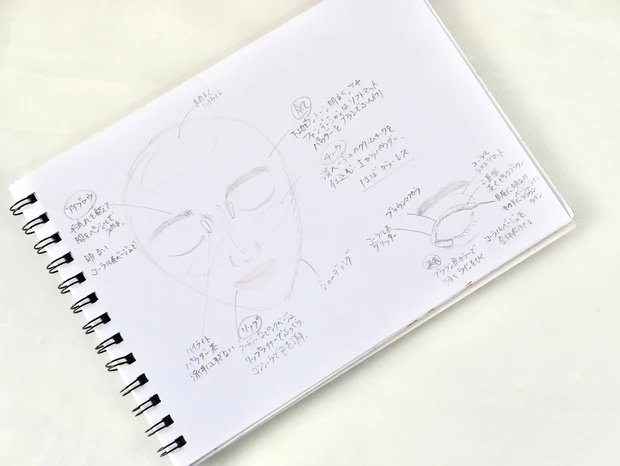 ポイントは肌作りと涙袋&唇♪マキア11月号『石原さとみさん』の表紙メイクに挑戦してみました。メイクレシピや動画も公開します⭐︎_16