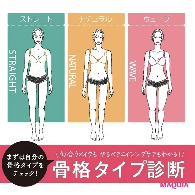 似合うメイクもやるべきエイジングケアもわかる！骨格タイプ診断