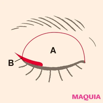 セルヴォーク_ヴォンタリーアイズ_3