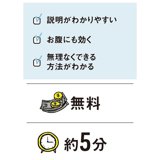 特徴・値段・時間・ここに効く