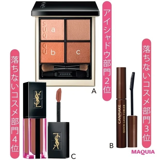 みんベス受賞コスメ! SUQQU(スック) シグニチャー カラー アイズ 02 陽香色 -YOUKOUIROの使いこなしテク