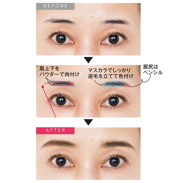 まばら眉 色々足りない極細眉のメイクテクをpaku Chanさんが伝授 Happy Plus ハピプラ