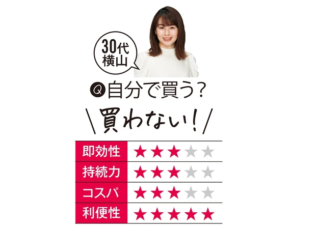 30代横山の評価