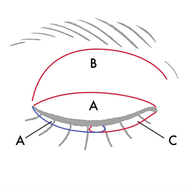 ディオール サンク クルール クチュール429 二重 塗り方