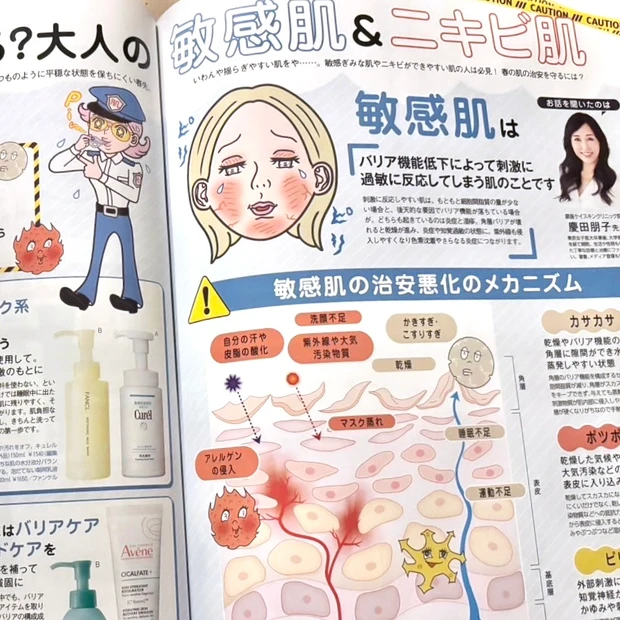 マキア2025年3月号 MAQUIA 美容雑誌 2025 春リップ