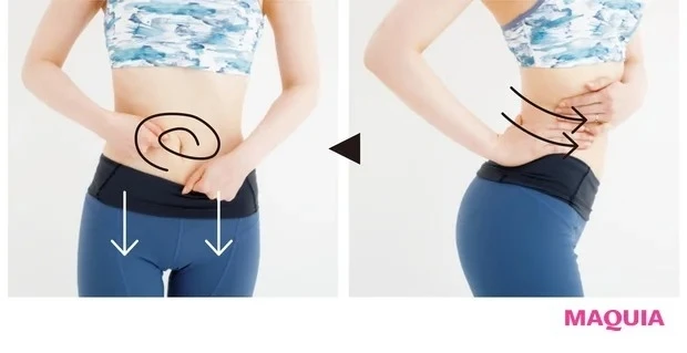 Q お腹まわりが冷えるし、お肉がぶよぶよ(涙)