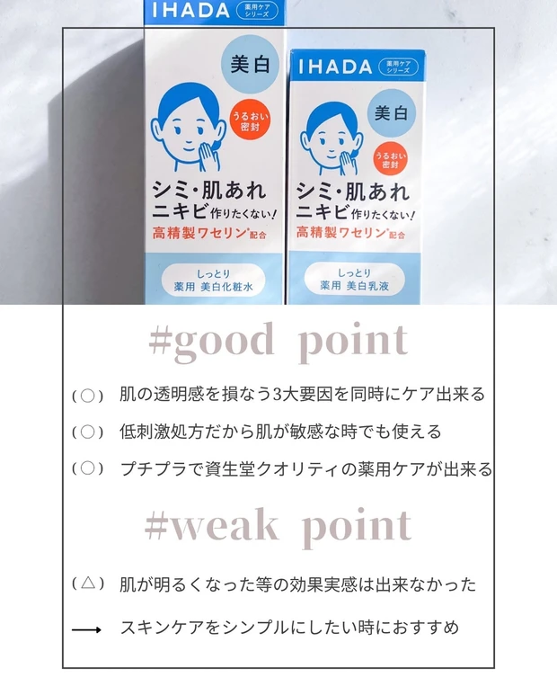 IHADA イハダ 美白　化粧水　乳液　プチプラコスメ　スキンケア　メリット　デメリット