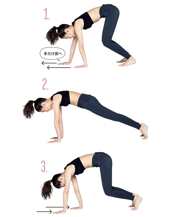 1.手だけを交互に、前に動かす／2.両手をついてつま先立ちの姿勢をキープ／3.手だけを交互に後ろに動かす