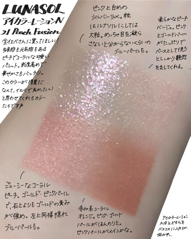 LUNASOL アイカラーレーションN 21 スウォッチ