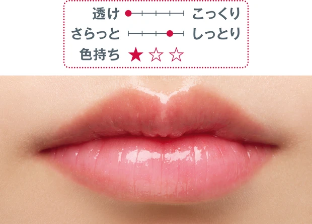 秋の新作リップ VALENTINO BEAUTY スパイク ヴァレンティノ リップバーム 120R スウォッチ