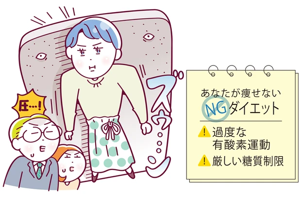 ナチュラルタイプはヌリカベ型に太る！