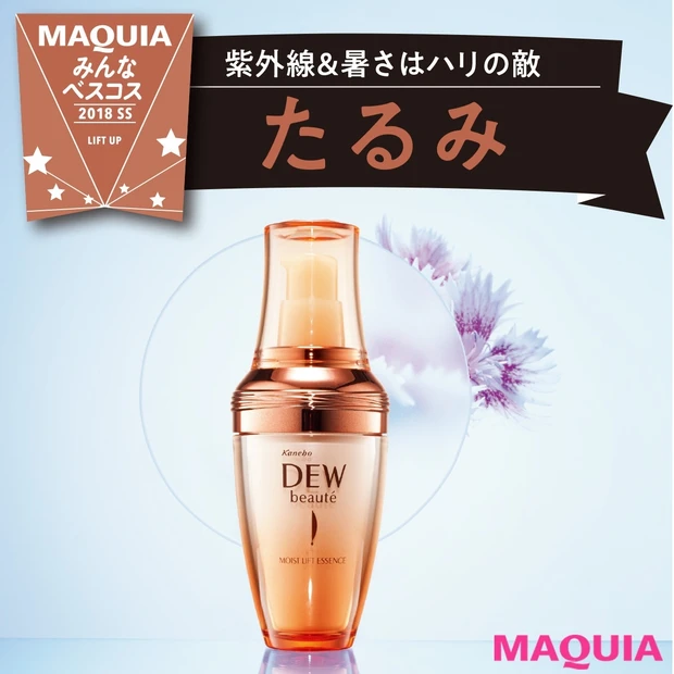 10万人が選んだ、たるみに効果アリ！なコスメを大公開【みんなのベスコス・…