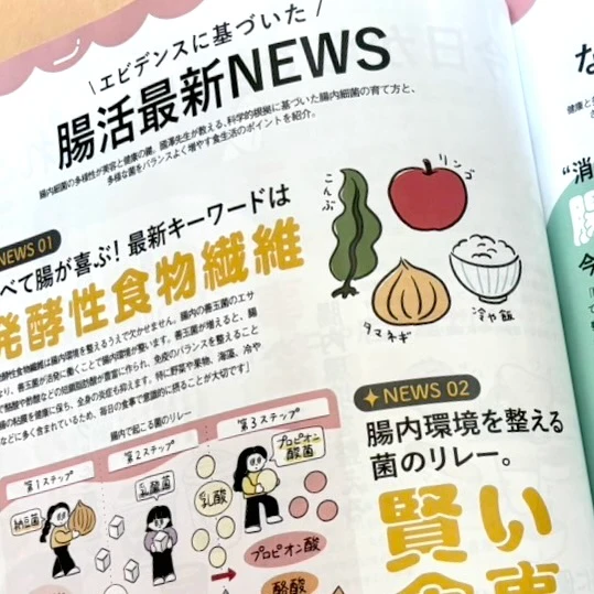 「MAQUIA 2025年8月号」腸活企画のページ