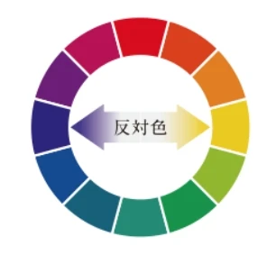 アスタリフト D-UVシールド トーンアップ　光老化