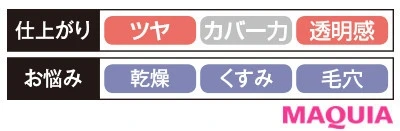 【リキッドファンデーション2020】ローラ メルシエ ティンティド モイスチャライザー N_2